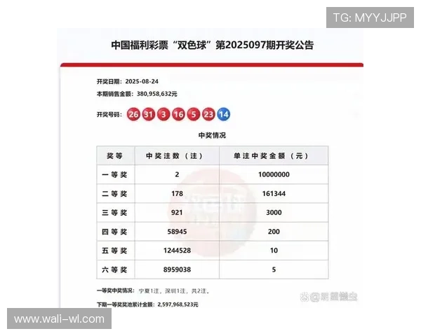 第16期开奖结果震撼揭晓,幸运号码正式公布 第16期开奖结果震撼揭晓,幸运号码正式公布